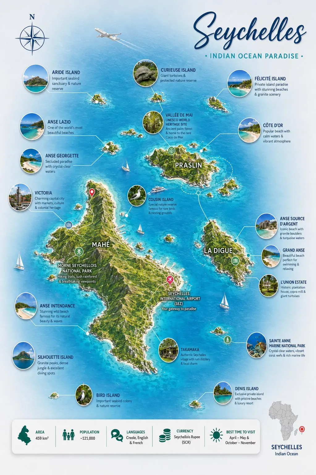 Illustrated map of the Seychelles showing its main islands and beaches